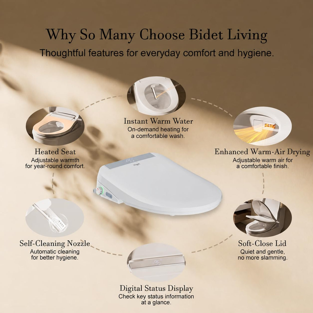 Electric Bidet Toilet Seat Elongated With Warm Water Wash