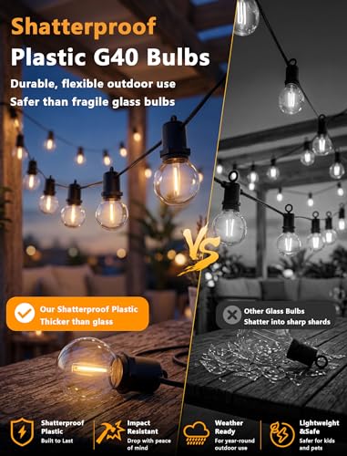 S3 LED Outdoor String Lights with Bulbs