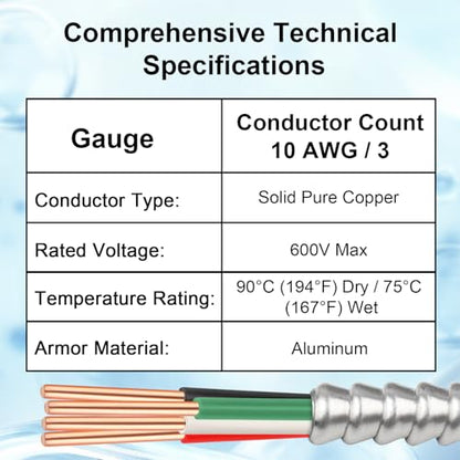 10 3 Metal Clad MC Cable (50FT / 10AWG/3)