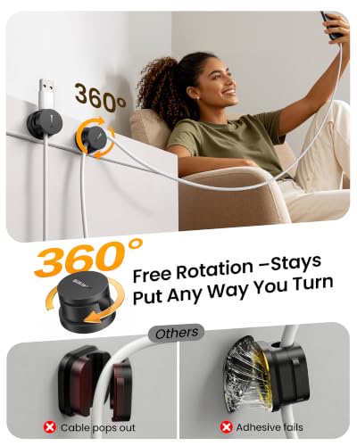 360° Rotable Cable Clips