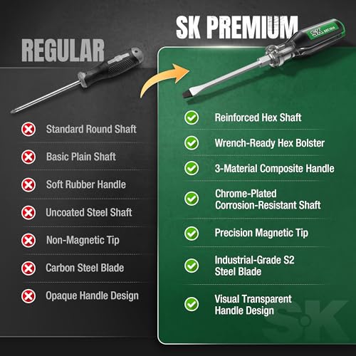 Transparent Screwdriver Set