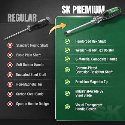 Transparent Screwdriver Set