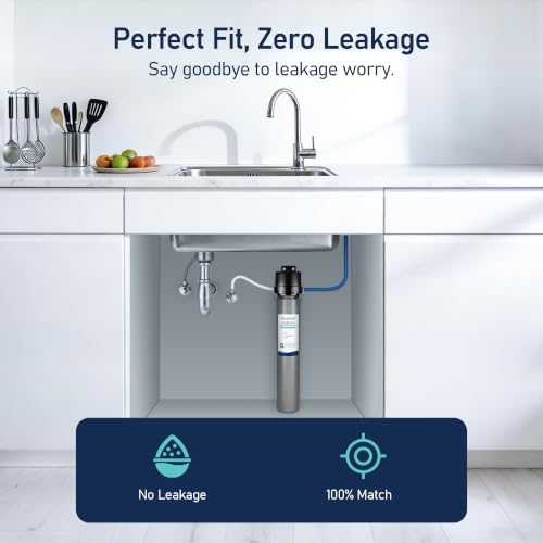 AQ-MF-1-R Replacement Water Filter, 1 & 2 Pack