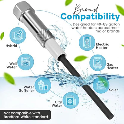 Powered Electric Anode Rod for Hot Water Heater; Reduces Scale