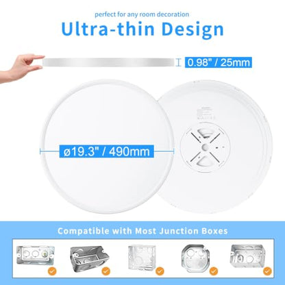 19.3 Inch LED Flush Mount Ceiling Light