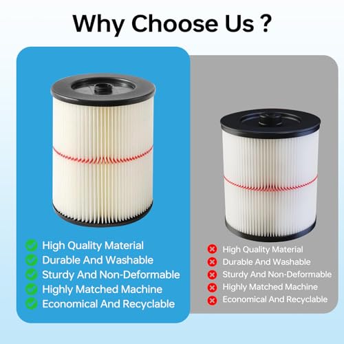 17816 Filter for Craftsman Shop Vac (17816-2P)
