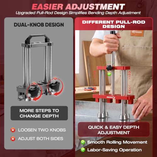 2 Station Sheet Metal Bender (Red)