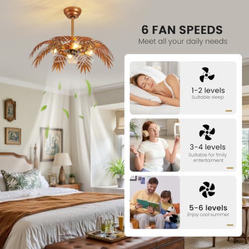Fandelier Ceiling Fans with Lights