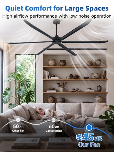 108 120 Inch Industrial Ceiling Fan No Light