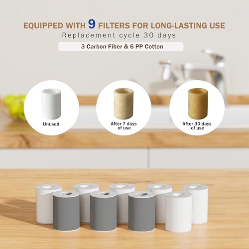 Water Filter for Sink Faucet Extender Aerator