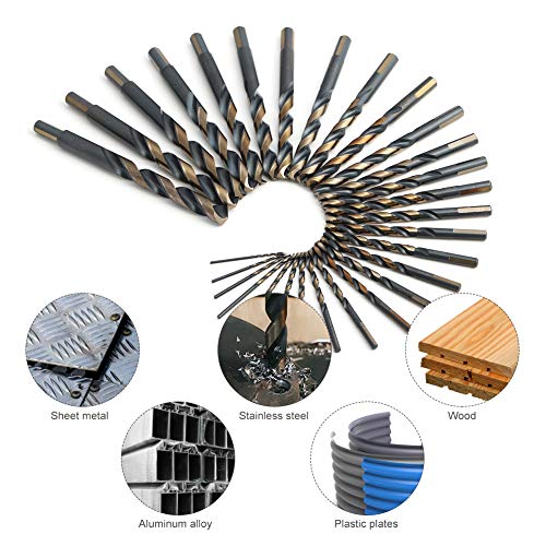 Drill Bit Sets for Metal