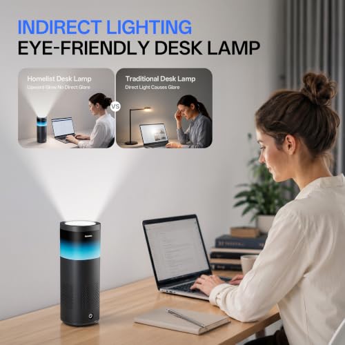 Desk Lamp for Home Office