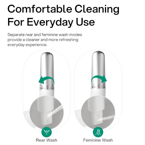 Ultra Slim Bidet Attachment for Toilet