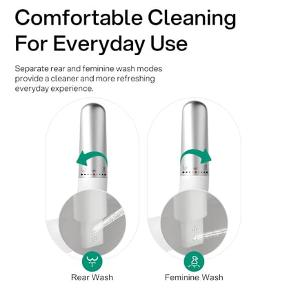 Ultra Slim Bidet Attachment for Toilet