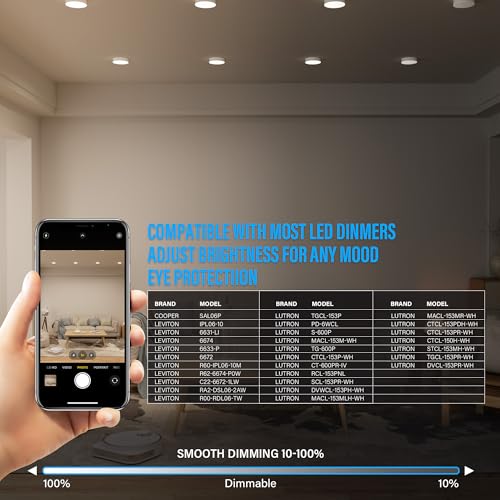 5 Inch Edgeless Surface Mount LED Ceiling Light