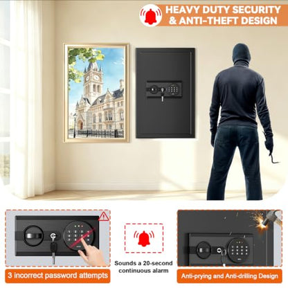 Wall Safes Between the Studs