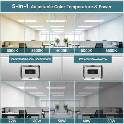 2 Pack 2x4 LED Flat Panel Light