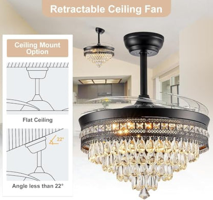Fandelier Ceiling Fan with Light