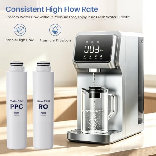 RT1-PPC RT1-RO Filter Replacement
