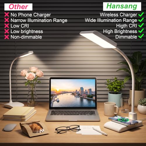 Desk Lamp with Wireless Charger