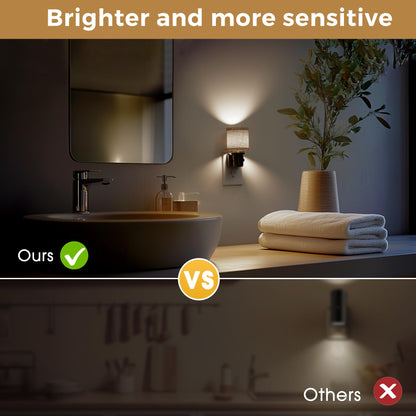 Night Lights Plug into Wall (Cylinder-5000K / 2 Pack)