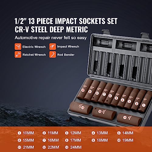 Socket Set