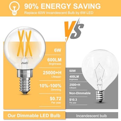 6 Pack G16.5 E12 Dimmable LED Bulbs 60 Watt Equivalent