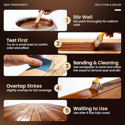 Water Based Wood Stain and Sealer in One