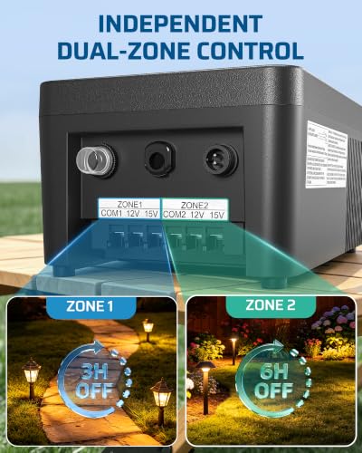 Low Voltage Landscape Transformer