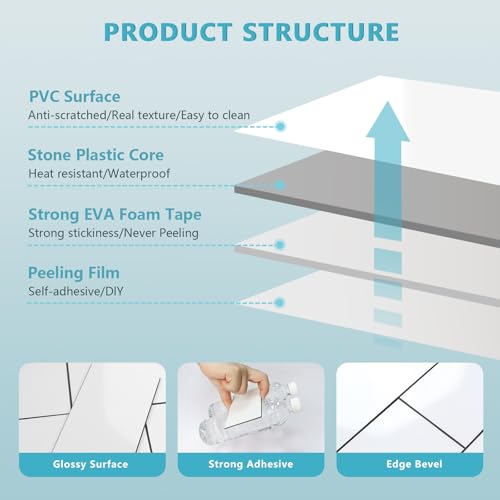 Peel and Stick Backsplash Tile