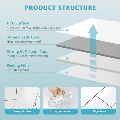 Peel and Stick Backsplash Tile