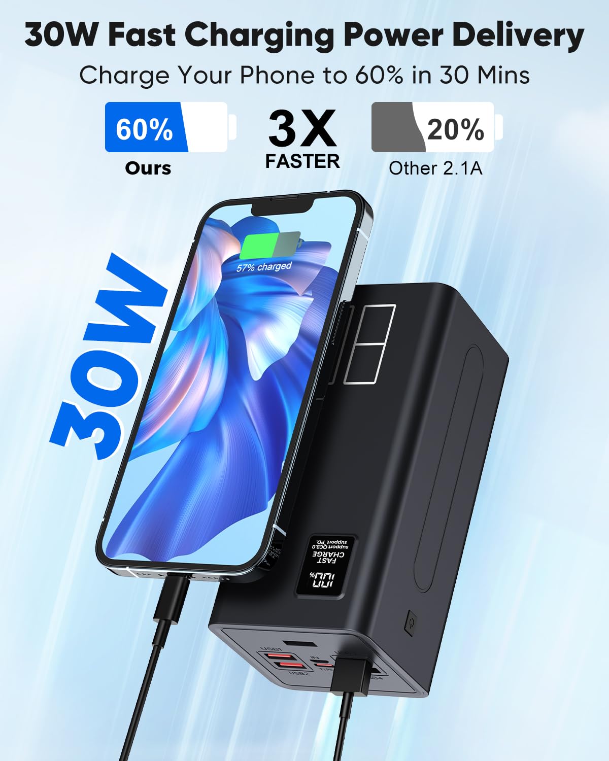 80000mAh Portable Charger Power Bank High Capacity (Black)