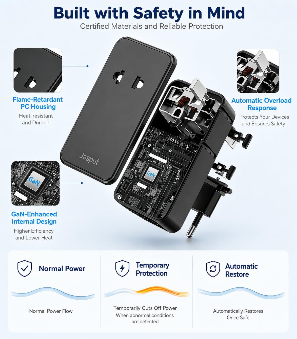 Universal Travel Adapter (Black+USBC 25W)