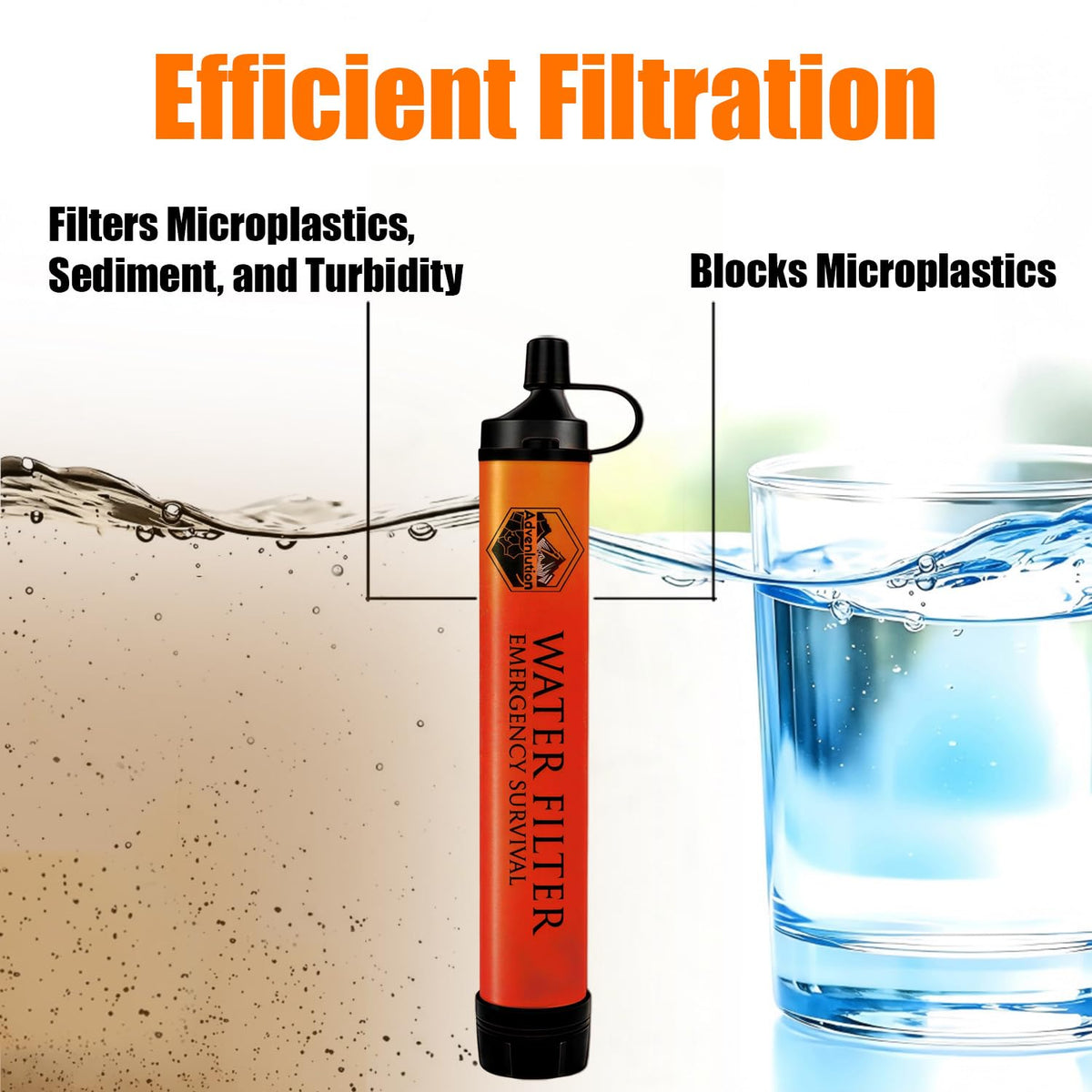 High Capacity Survival Water Filter Straw Kit with Emergency Whistle (1-Pack(Orange) / 1-Pack)