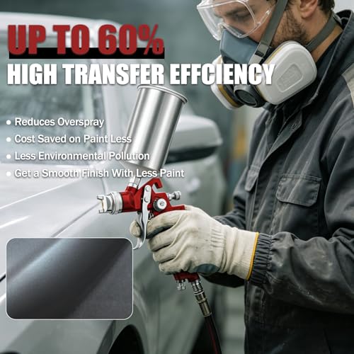 HVLP Spray Gun for Automotive Gravity Feed Paint Gun Kit with 5 Nozzles 1.4