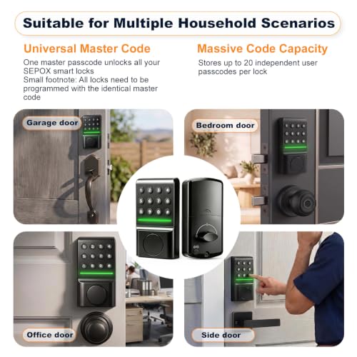 Offline Smart Keypad Doorlock