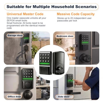 Offline Smart Keypad Doorlock