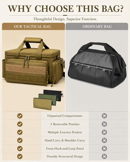 15 Inch Tool Bag Multi (khaki)