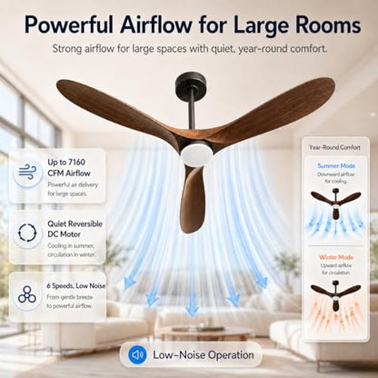 70" Ceiling Fan with Light (Walnut Finish / 70 Inches)