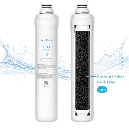 Replacement Filter Sets for Bluevua RO100ROPOT Systems