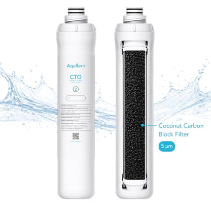 Replacement Filter Sets for Bluevua RO100ROPOT Systems