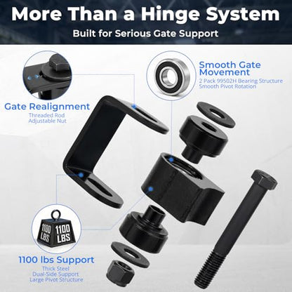 Heavy Duty Gate Hinges