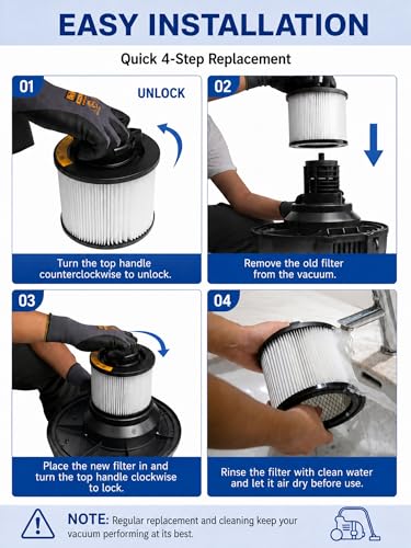 Vacuum Filter Compatible with Dewalt DXVC