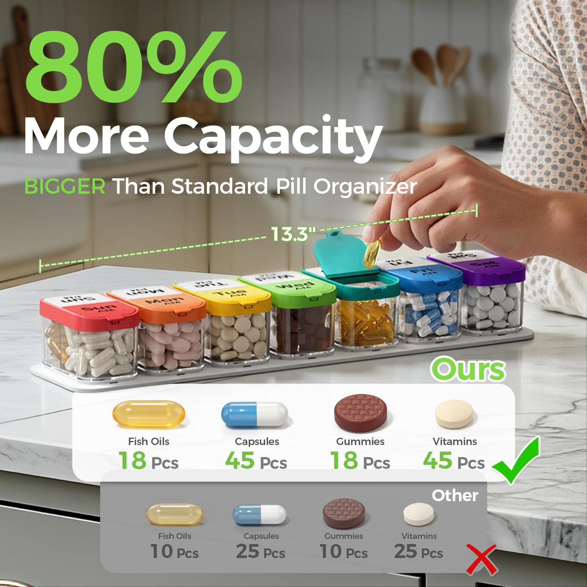 Extra Large Pill Organizer 2 Times a Day (Rainbow/White)