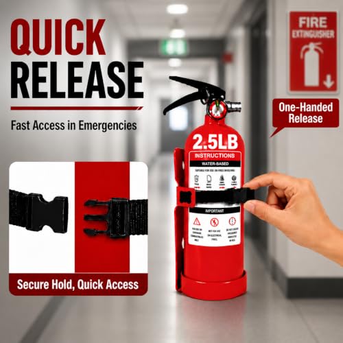 Compact Fire Extinguisher Wall Mount Bracket