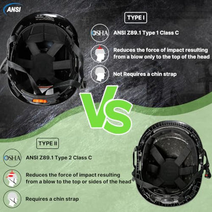 Type 2 Hard Hat with Clear Visor and Chin Strap (Black Hard Hat with Visor)