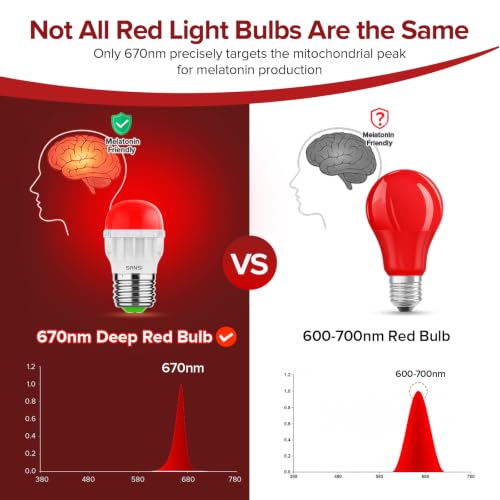 5W Red Light Bulb 3Pack