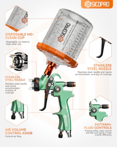 HVLP Paint Sprayer Gun