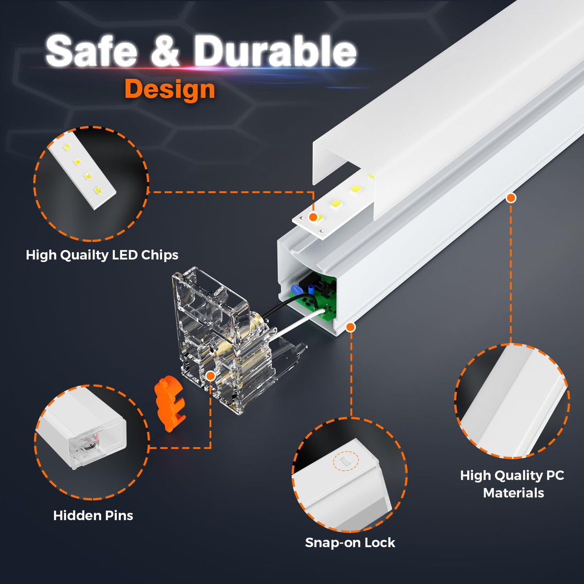 Dimmable Hexagon Garage Lights (22 HEX+NoBorder)