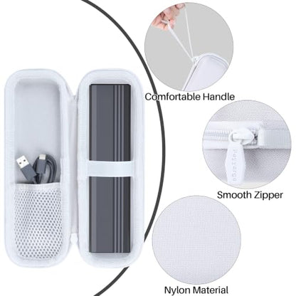Case Compatible with Fanttik E1 Max